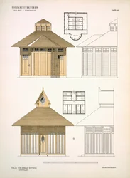 木造建築、1900年頃